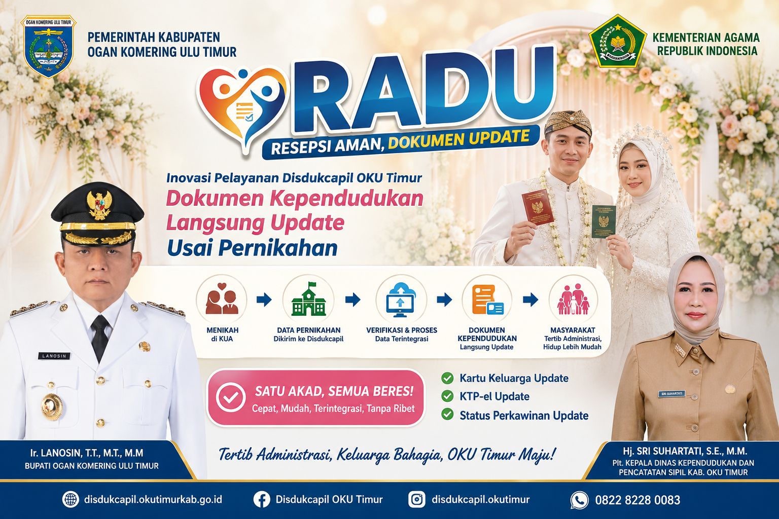 Iklan Juli 2026