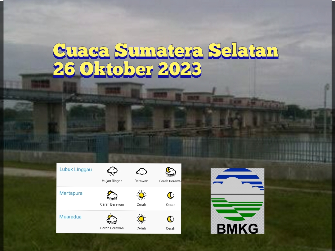 Begini Cuaca Sumatera Selatan, 26 Oktober 2023