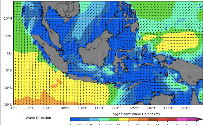 Prakiraan Tinggi Gelombang Laut 7 Hari ke Depan Termasuk Perairan Lampung-Bengkulu
