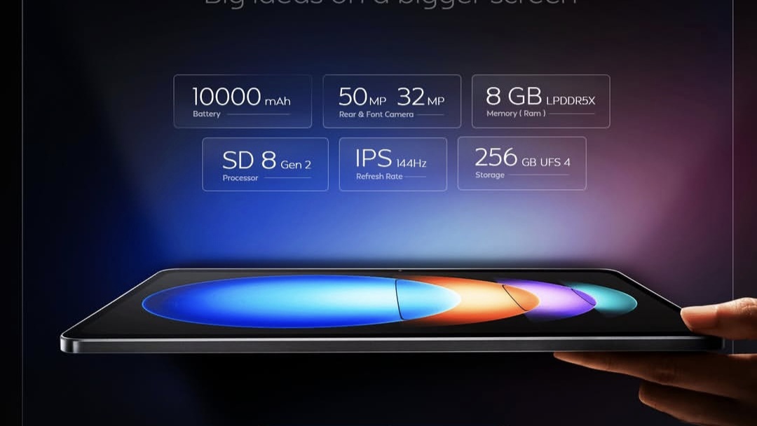 Tablet Xiaomi Pad 6S Pro 12.4: Bawa Spesifikasi Flagship Canggih, Simak Disini