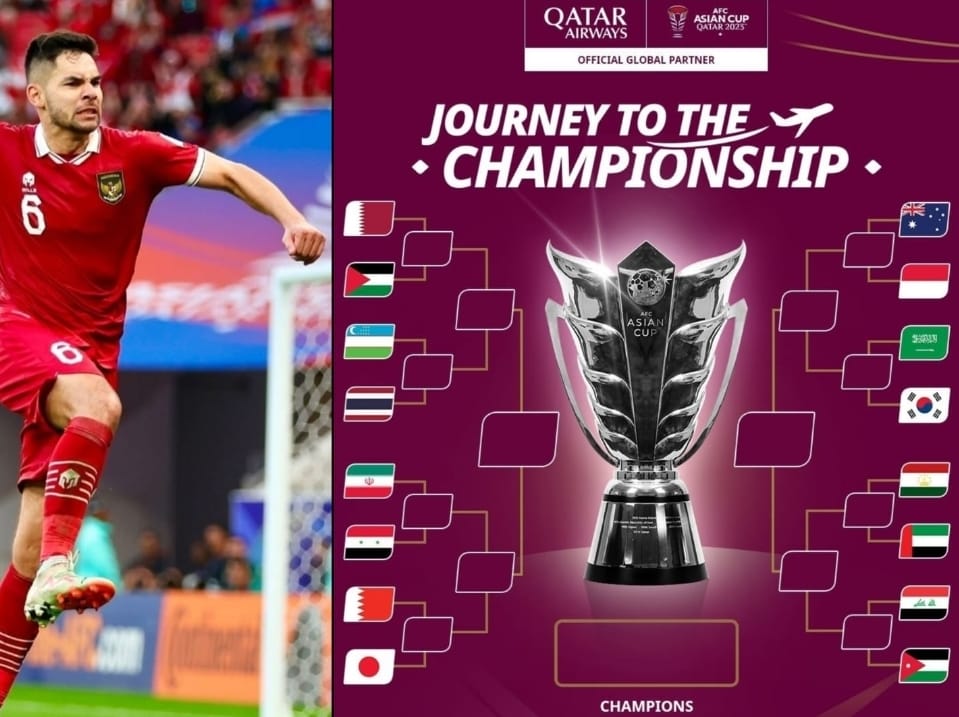 Lolos, Siapa Lawan Timnas Indonesia di Babak 16 Besar Piala Asia 2023 di Qatar