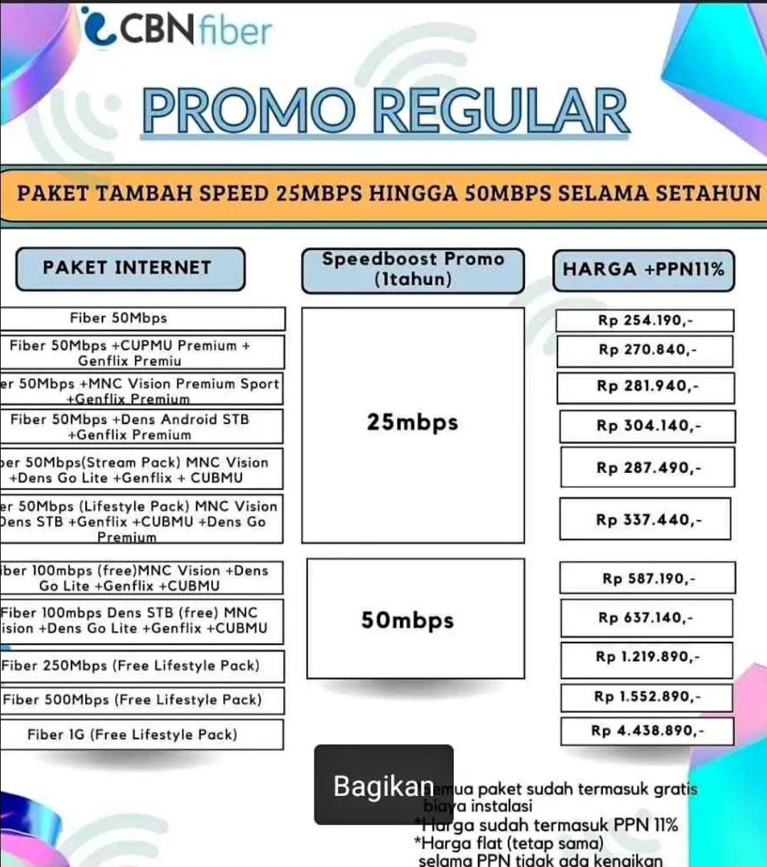 CBN Fiber Palembang Buka Promo Reguler Paket Tambahan Selama Setahun, Caranya Begini