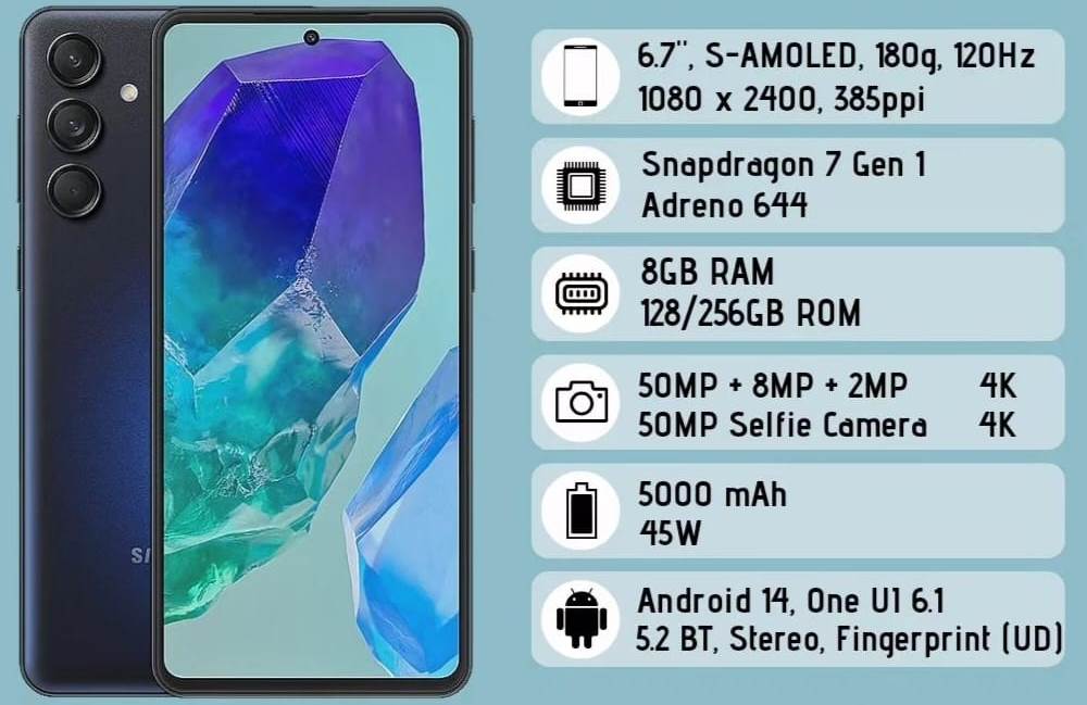 Samsung Galaxy M55 5G: Hp Terbaru yang Menyaingi Spesifikasi dari Seri A55