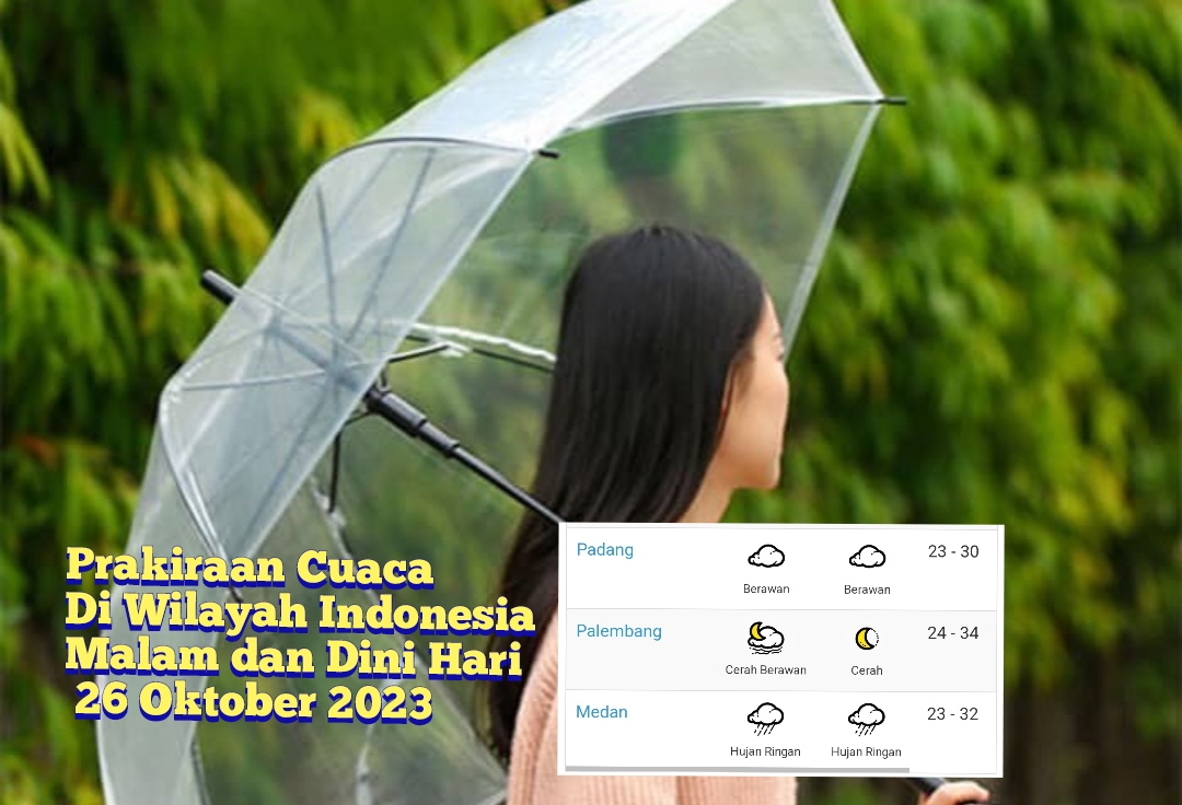 Update Cuaca Malam Ini dan Dini Hari, 26 Oktober 2023 di Beberapa Wilayah Indonesia