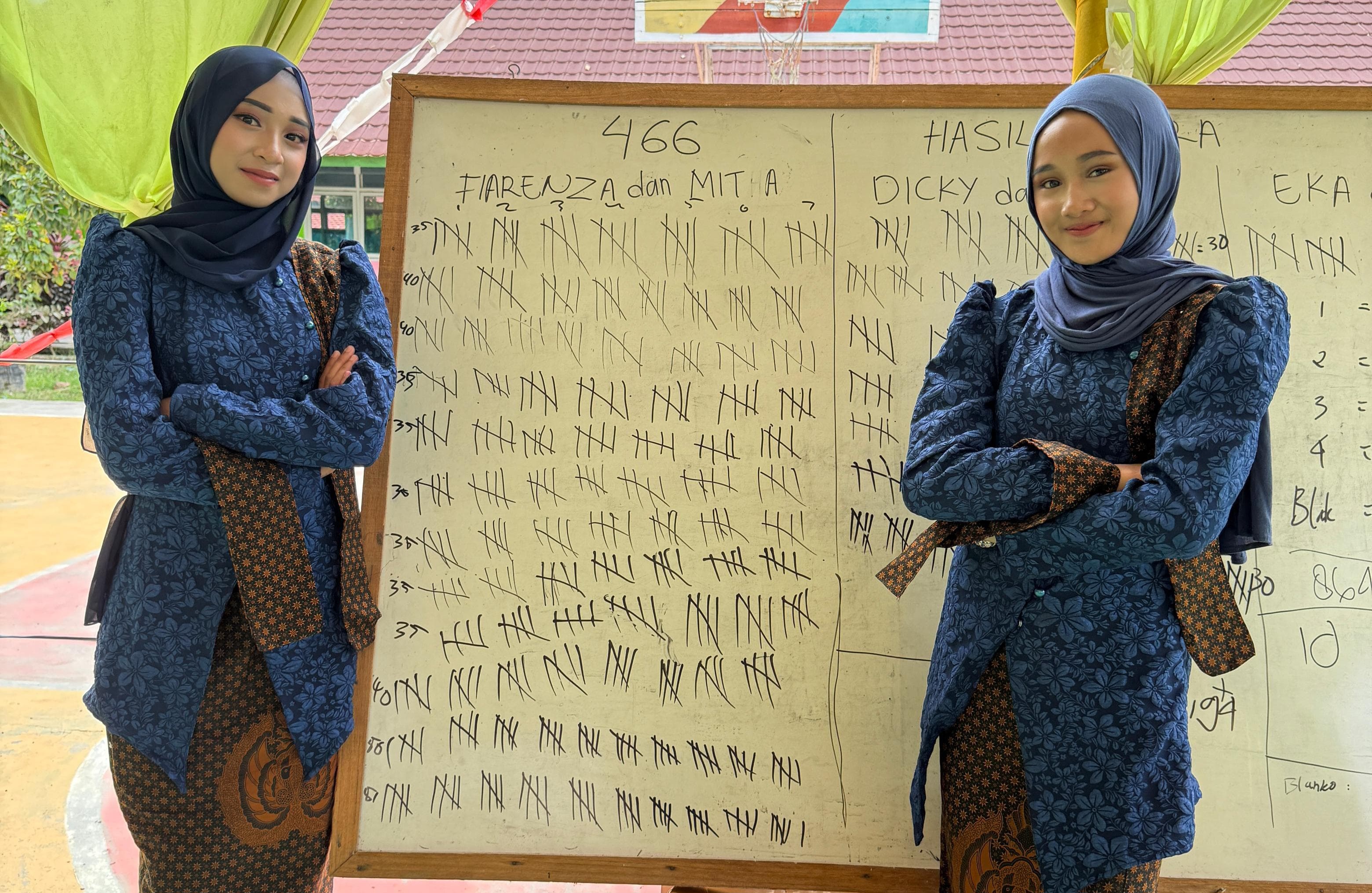 SMP Negeri 1 BMR Gelar Pemilihan OSIS, Fia dan Fathma Raih 446 Suara Tertinggi