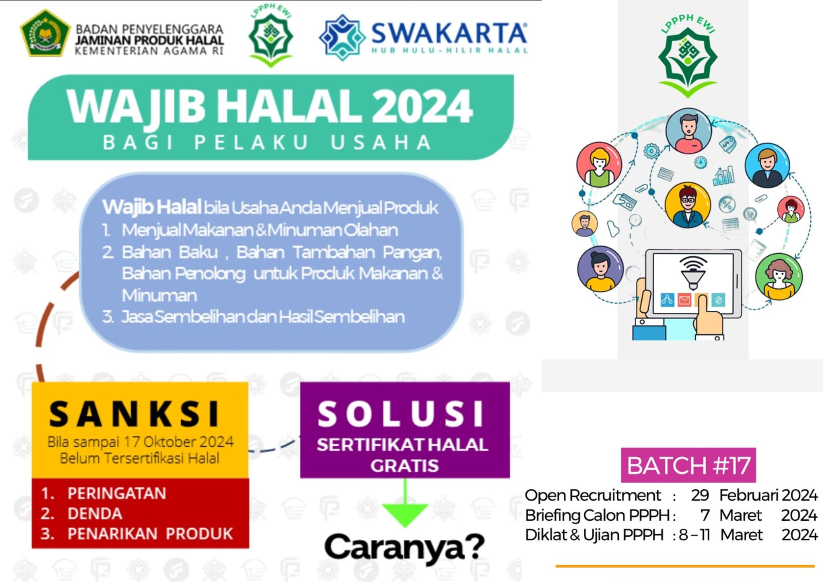 LPPPH EWI Buka Pendaftaran Pendamping Proses Produk Halal, Begini Prosedurnya