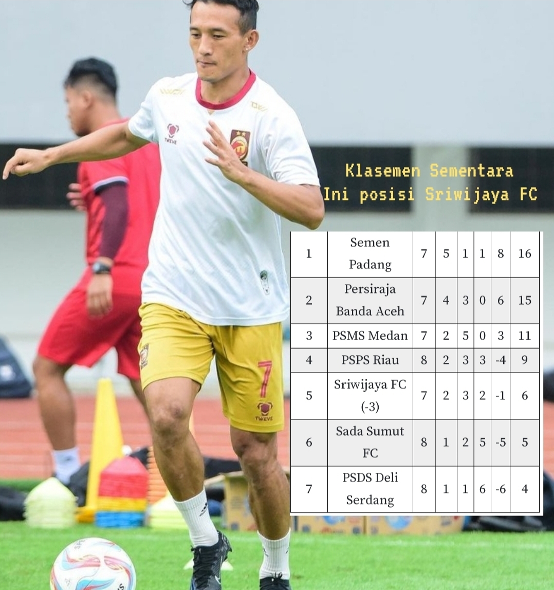 Sriwijaya FC Terlempar ke Posisi 5 di Klasemen Sementara Pegadaian Liga 2 2023/2024
