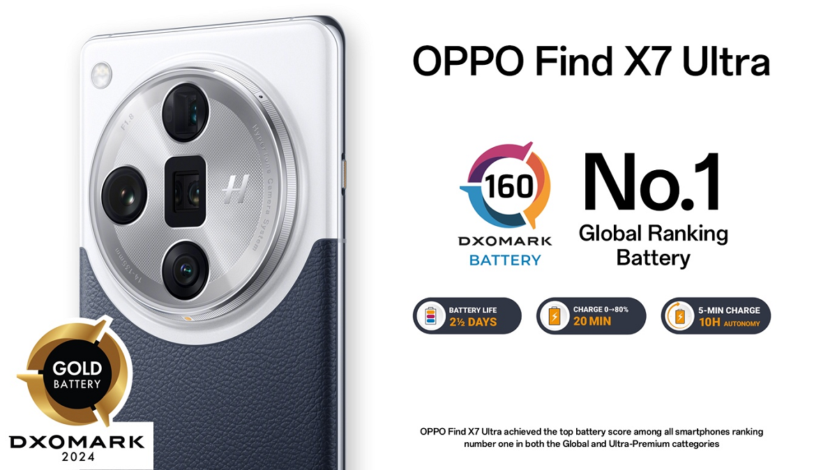 Smartphone OPPO Find X7 Ultra Raih Skor Baterai Nomor Satu dari DXOMARK