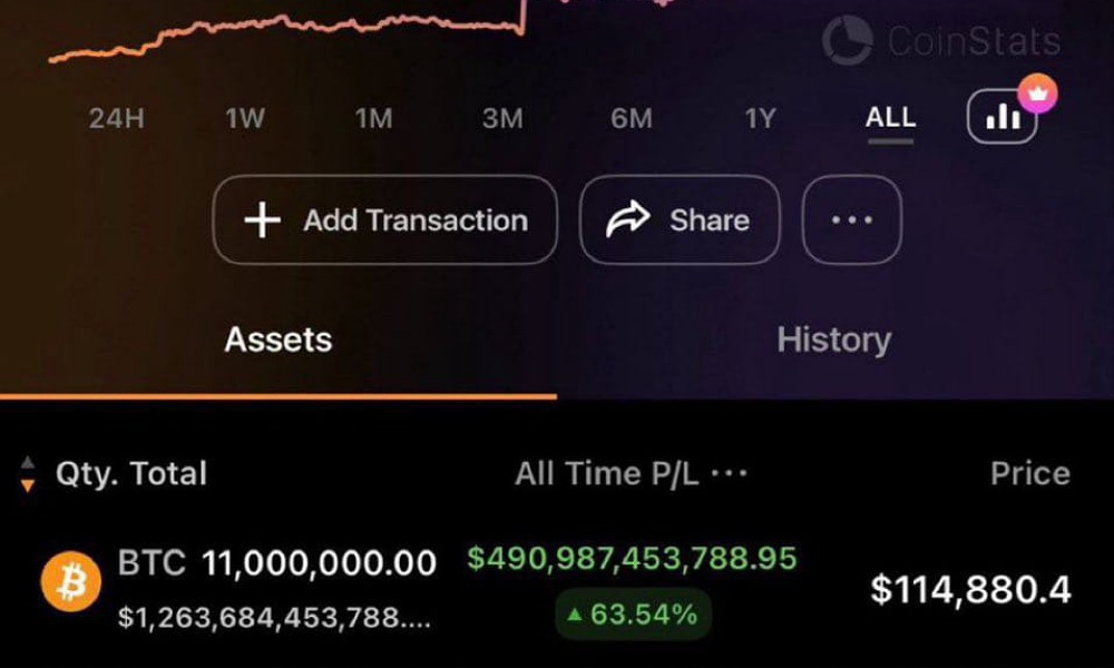 OJK Resmi Ambil Alih Pengaturan dan Pengawasan Aset Kripto