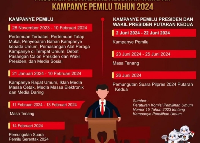 Kampanye Dimulai, Diteken Deklarasi Damai Pemilu di Provinsi Zero Konflik Sumatera Selatan 