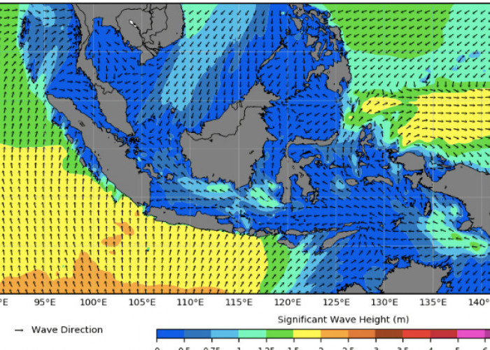 Prakiraan Tinggi Gelombang Laut 7 Hari ke Depan Termasuk Perairan Lampung-Bengkulu
