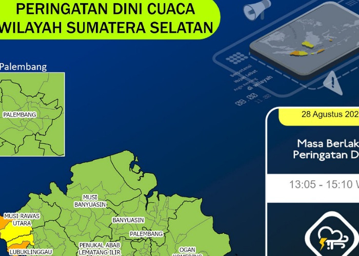 BMKG: Puncak Musim Kemarau Juli-September 2026 Pemicu Utama Risiko Karhutla