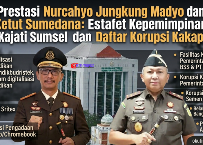 Prestasi Nurcahyo Jungkung Madyo dan Ketut Sumedana: Estafet Pimpin Kajati Sumsel dan Daftar Korupsi Kakap