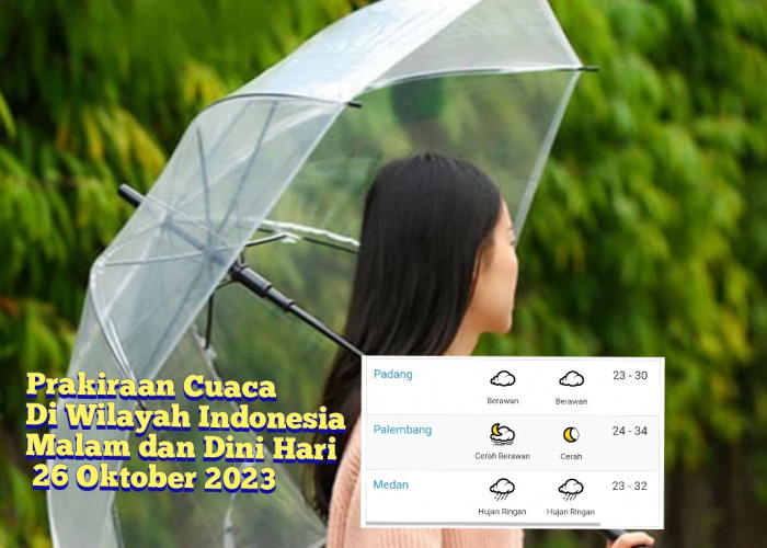 Update Cuaca Malam Ini dan Dini Hari, 26 Oktober 2023 di Beberapa Wilayah Indonesia