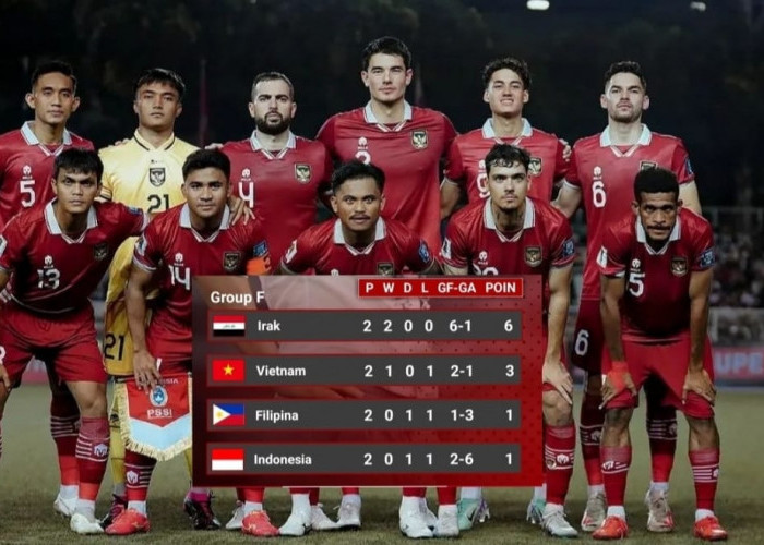 Timnas Indonesia Raih Poin Perdana di Kualifikasi Piala Dunia 2026, Huni Dasar Klaseman Grup F