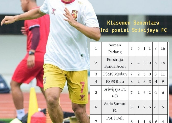Sriwijaya FC Terlempar ke Posisi 5 di Klasemen Sementara Pegadaian Liga 2 2023/2024