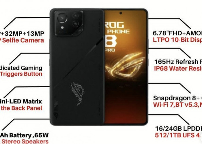ASUS ROG Phone 8 Pro, Hp Gimang dengan Spesifikasi Memukau
