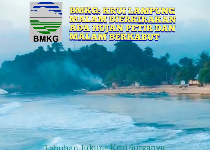 Cek Ya Prakiraan Cuaca di Lampung Hari Ini 27 Oktober 2023, Ada Peringatan Cuaca Ekstrem di 2 Wilayah