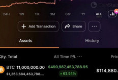 OJK Resmi Ambil Alih Pengaturan dan Pengawasan Aset Kripto