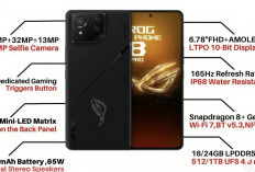 ASUS ROG Phone 8 Pro, Hp Gimang dengan Spesifikasi Memukau